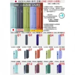 IQOS ILUMA I Digital Violet紫羅蘭主機：圖片 3